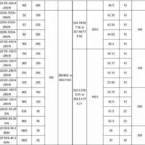 315kW礦用隔爆型排污排沙潛水電泵